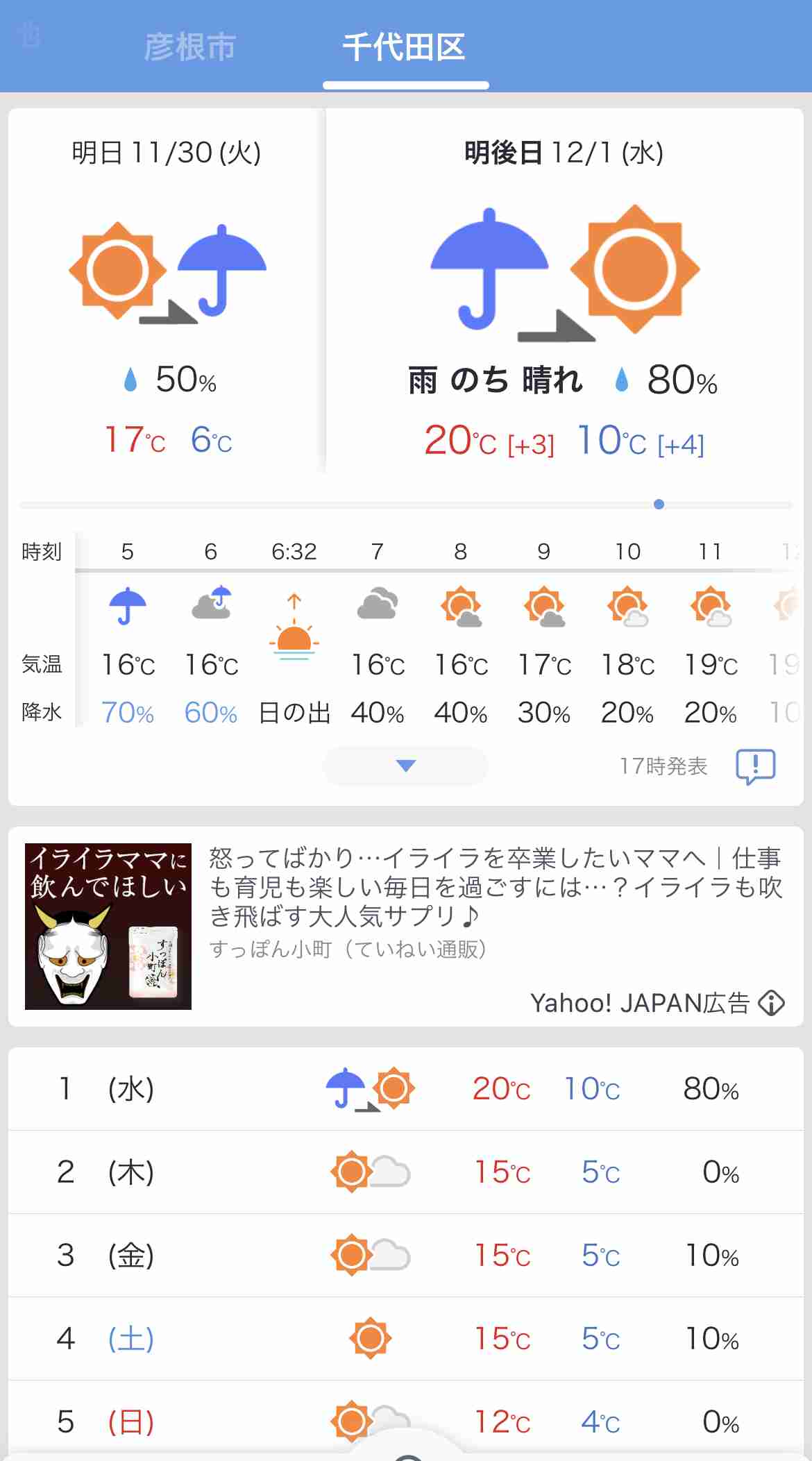 落ちた時（落ちてはいけない試験）