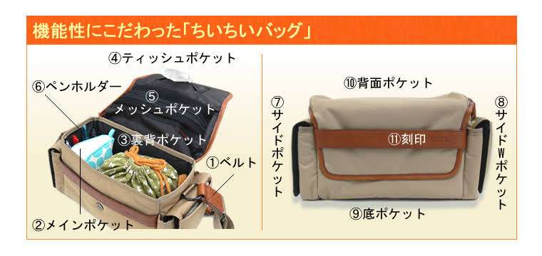 おすすめのボディーバッグ！