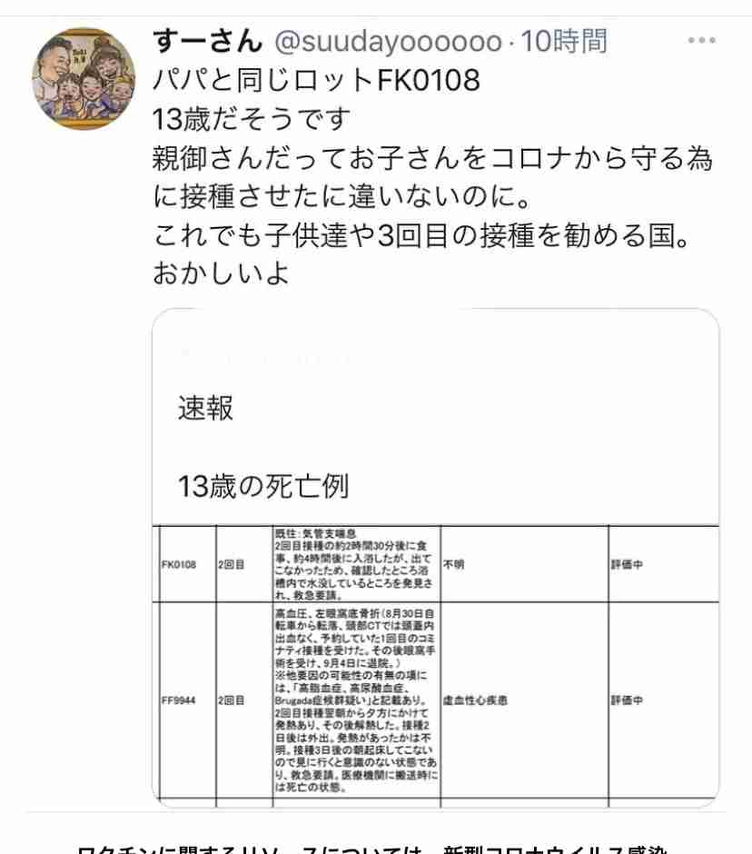 【コロナ】ワクチン3回目、打ちますか?