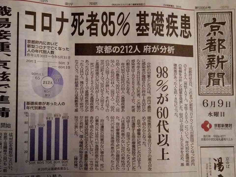 【コロナ】ワクチン3回目、打ちますか？