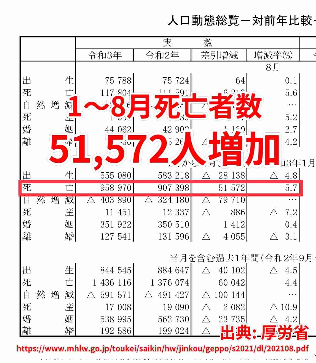 【コロナ】ワクチン3回目、打ちますか？