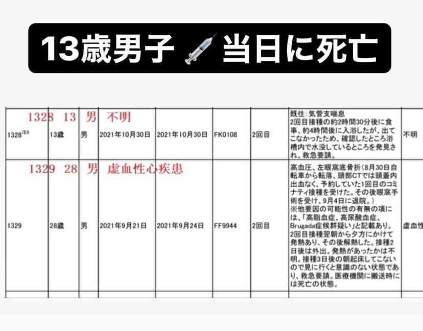 【コロナ】ワクチン3回目、打ちますか?