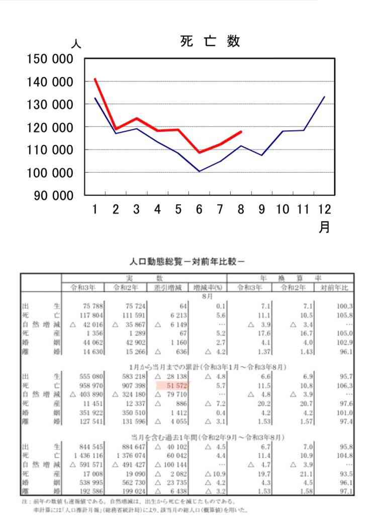 【コロナ】ワクチン3回目、打ちますか？