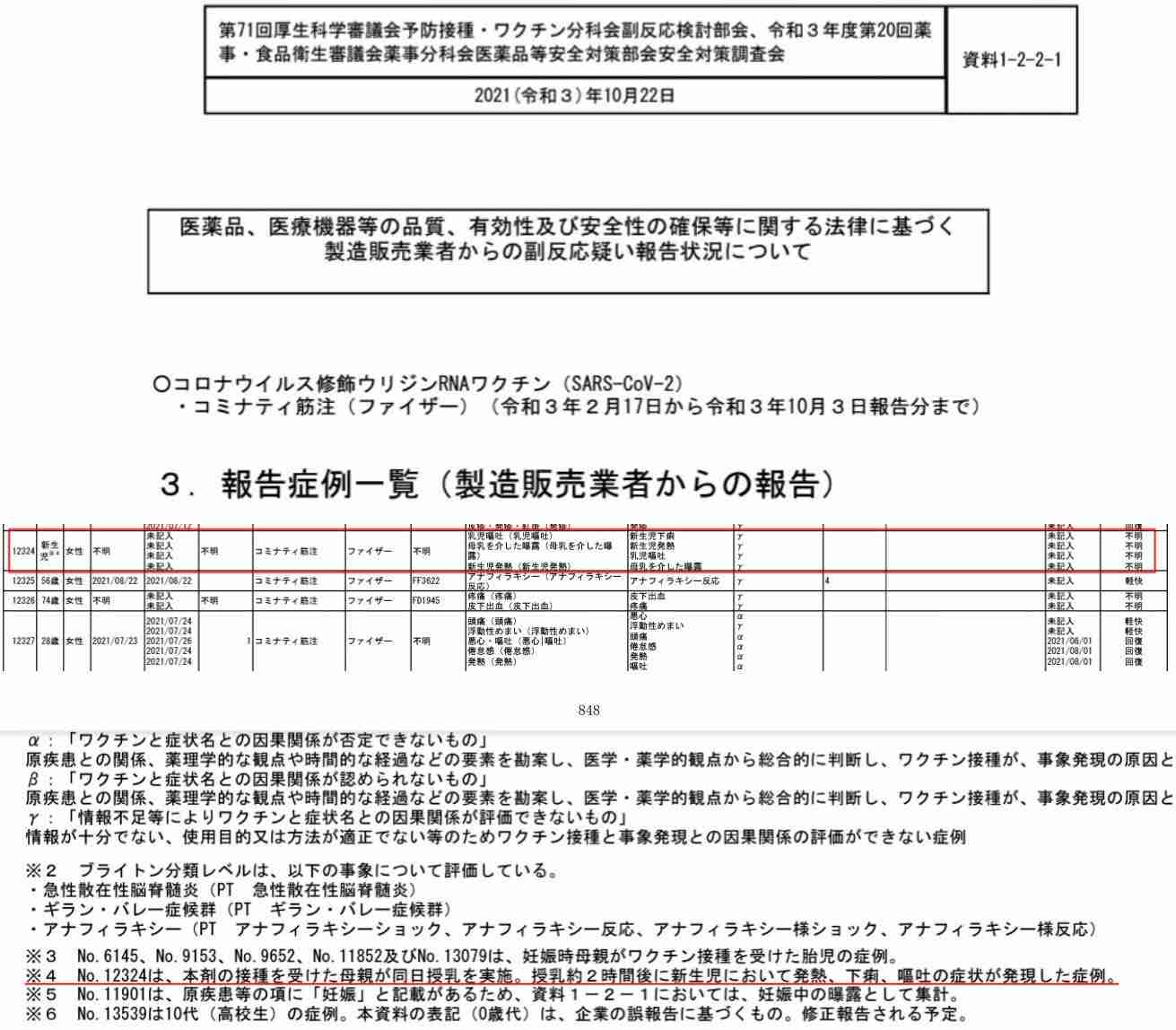 【コロナ】ワクチン3回目、打ちますか?