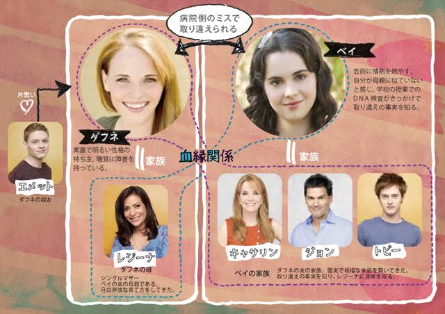 体外受精で赤ちゃんを授かった夫婦、DNA検査で親子関係認められず受精卵の取り違えが発覚(米)