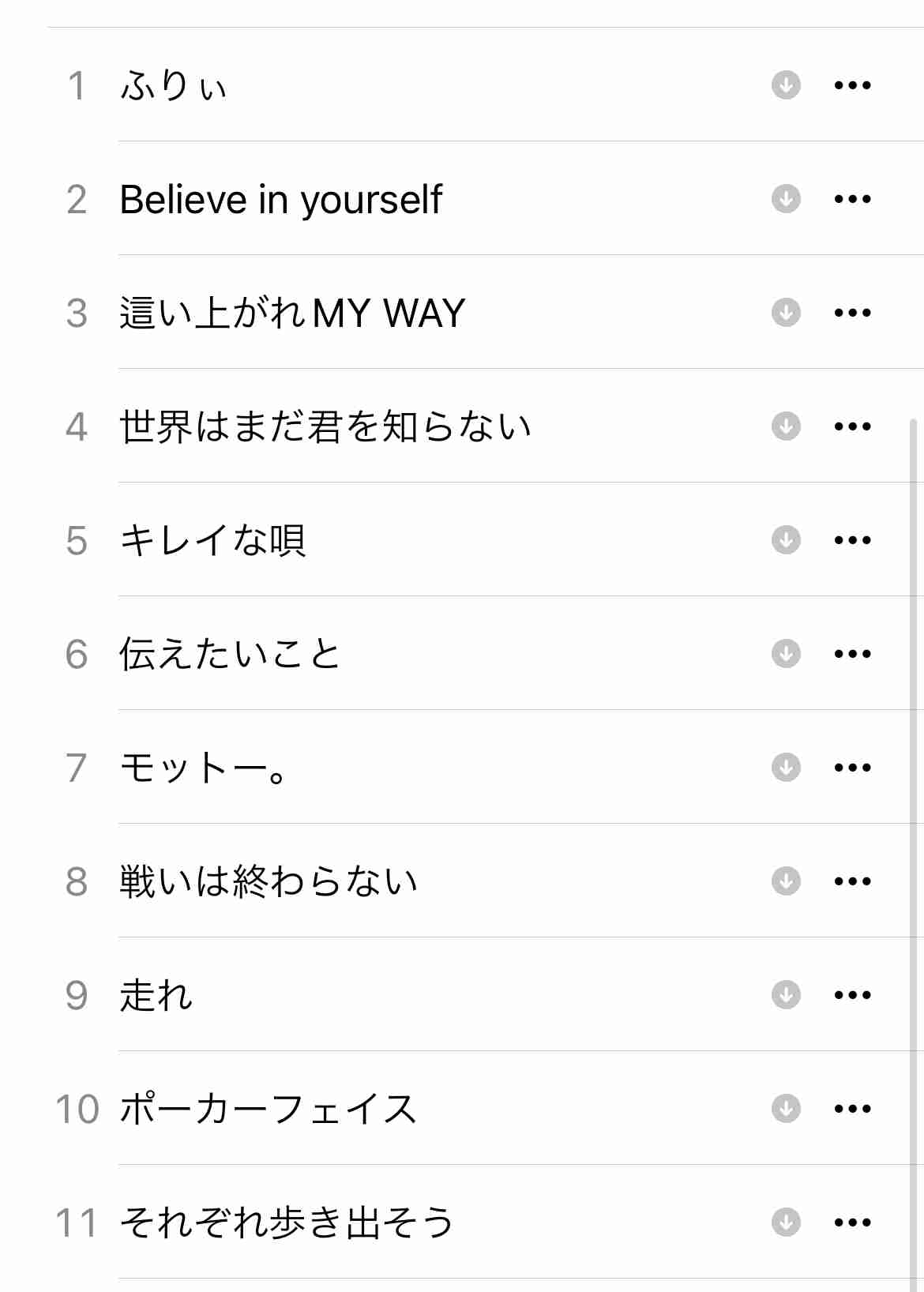 めっちゃ励ましてくる歌を知りたい