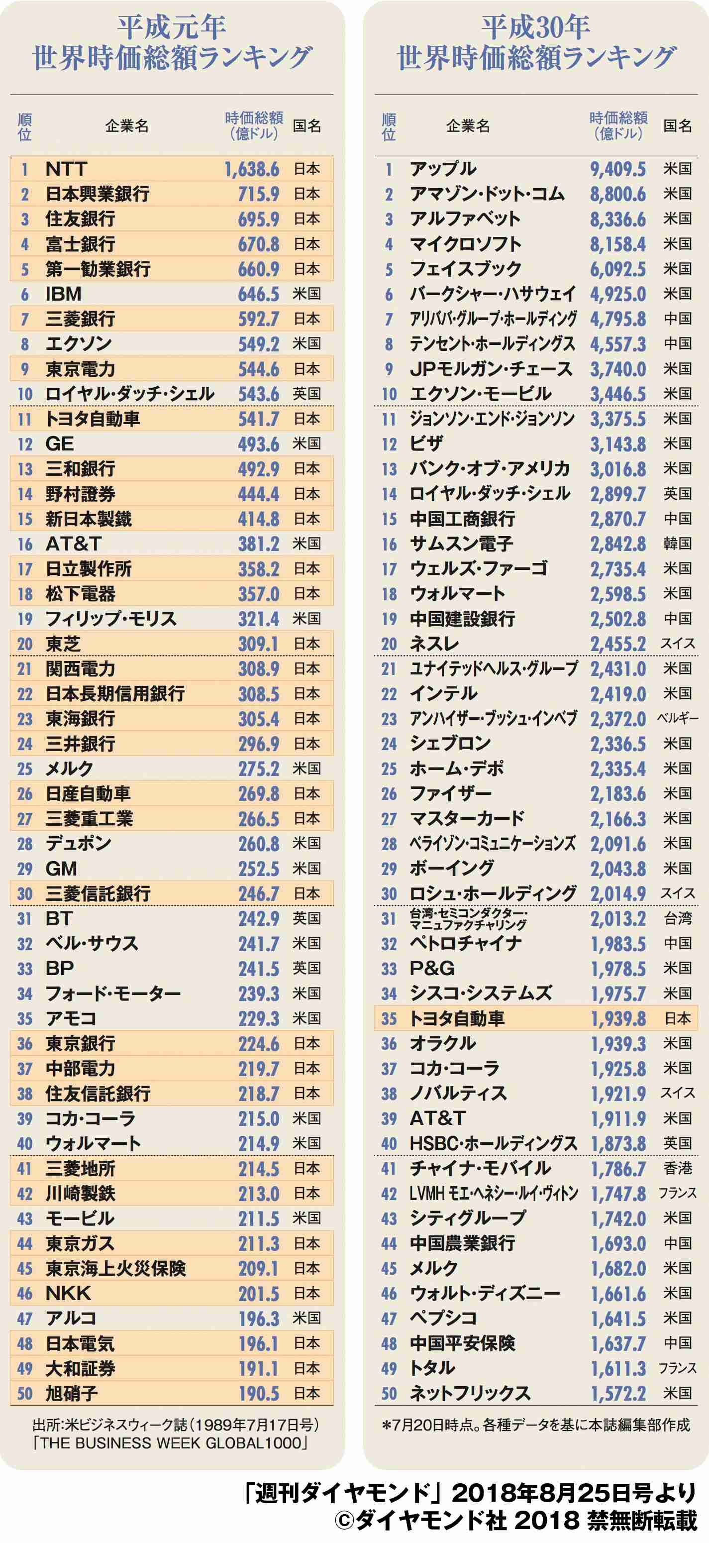 「最低賃金が時給1500円になったら何をしたいですか？」…衝撃の答え