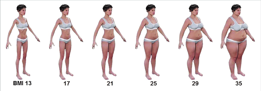 人より異常に寒がりな人