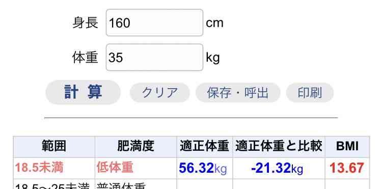 人より異常に寒がりな人