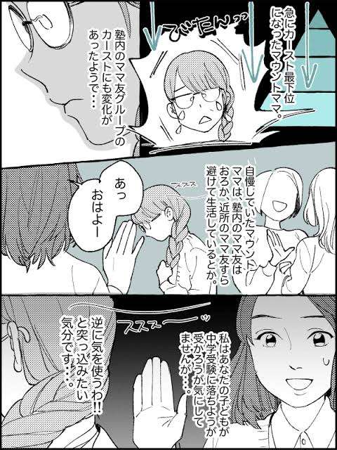 中学受験はしないが子供の学力を伸ばしてあげたい