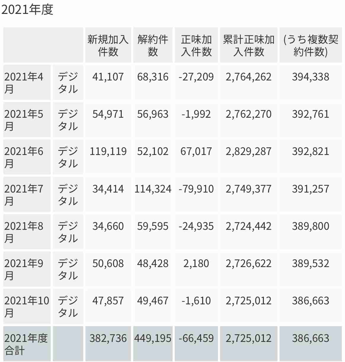 ジャニーズわからない境界線