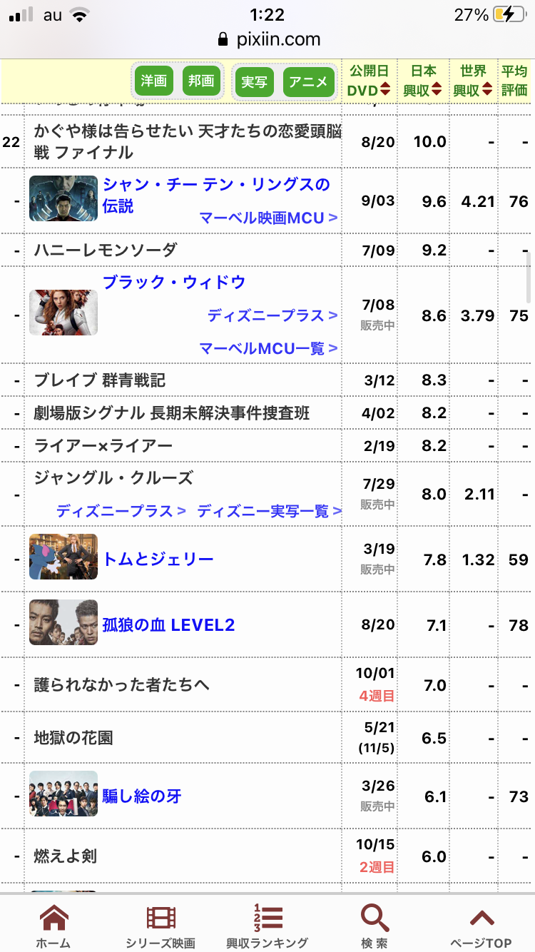 ジャニーズわからない境界線