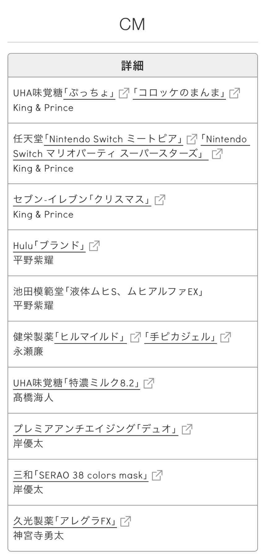 ジャニーズわからない境界線