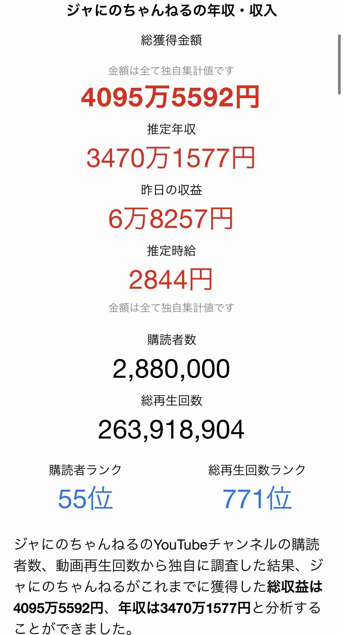 ジャニーズわからない境界線
