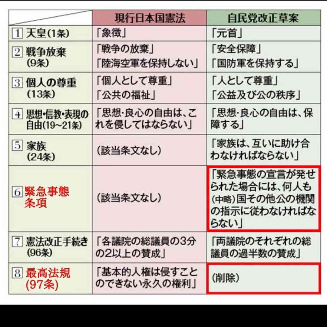 外国人就労「無期限」に　熟練者対象、農業など全分野