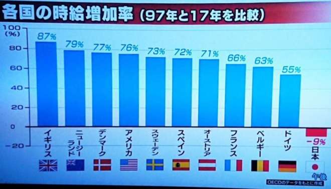 外国人就労「無期限」に　熟練者対象、農業など全分野