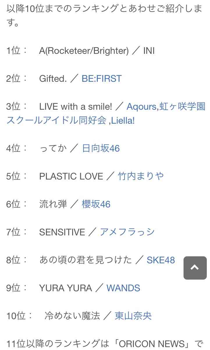 ☆INIファントピ☆ PART4