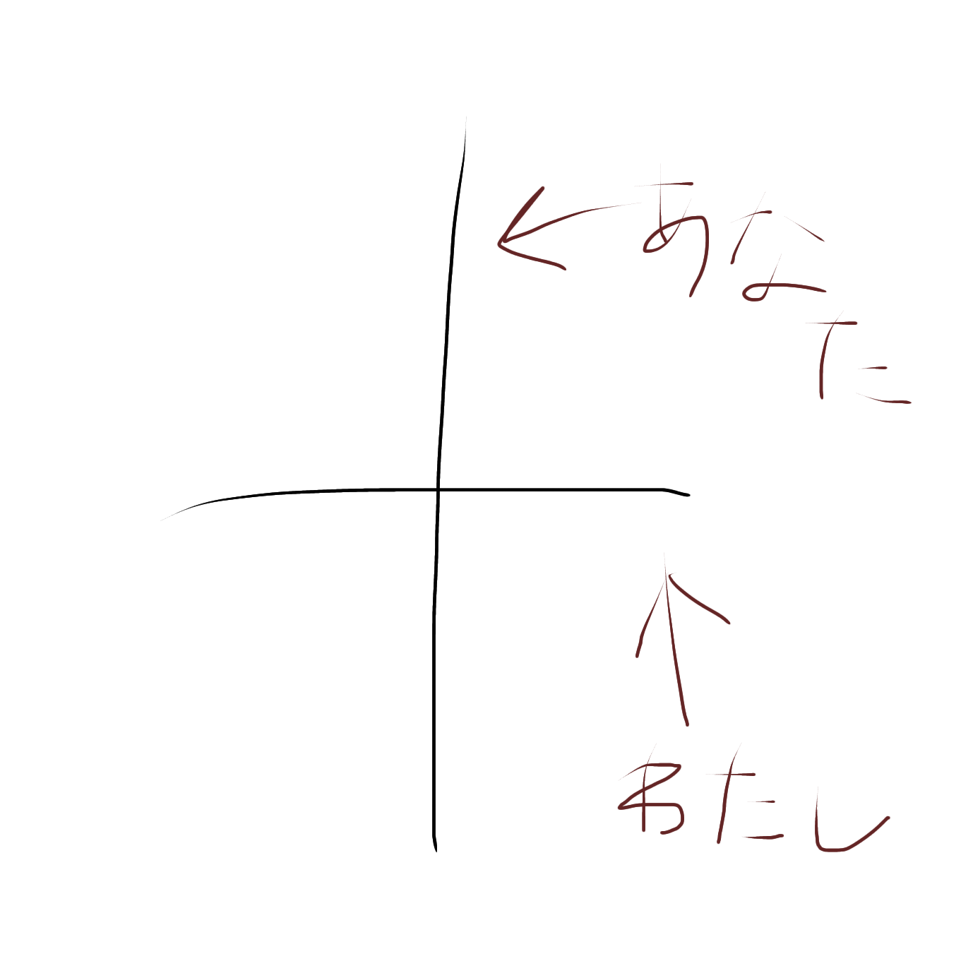 絵を描いて、曲名を当てるトピ!