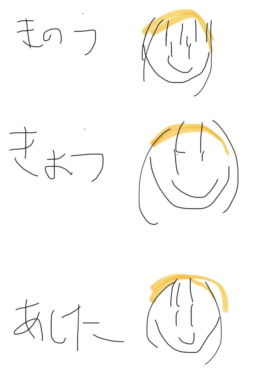 絵を描いて、曲名を当てるトピ!