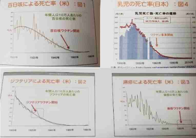 ワクチン3回目接種意向は?　都が調査 20・30代は5割