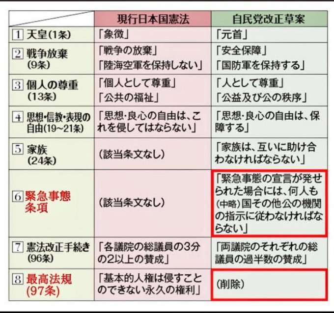 ワクチン3回目接種意向は?　都が調査 20・30代は5割