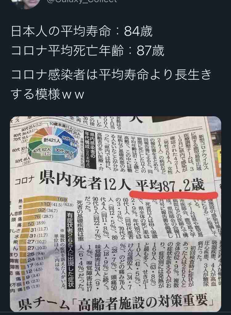 ワクチン3回目接種意向は?　都が調査 20・30代は5割