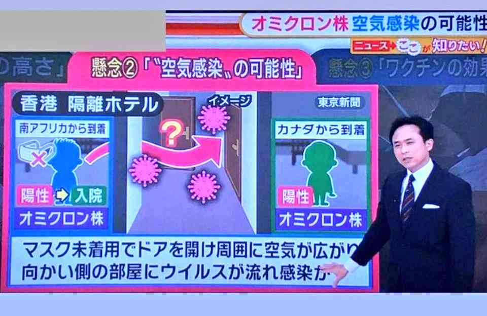 富岳4冠4連覇 スパコン世界ランク