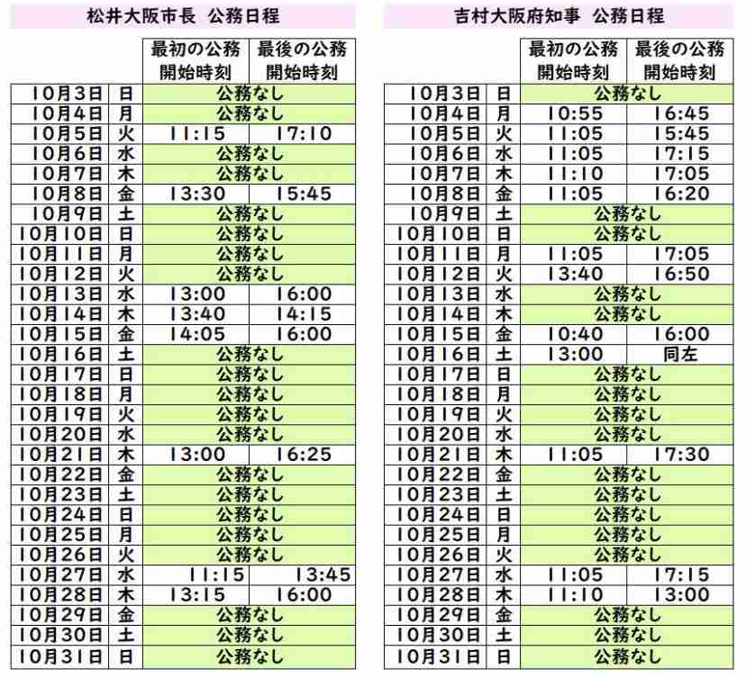 富岳4冠4連覇　スパコン世界ランク
