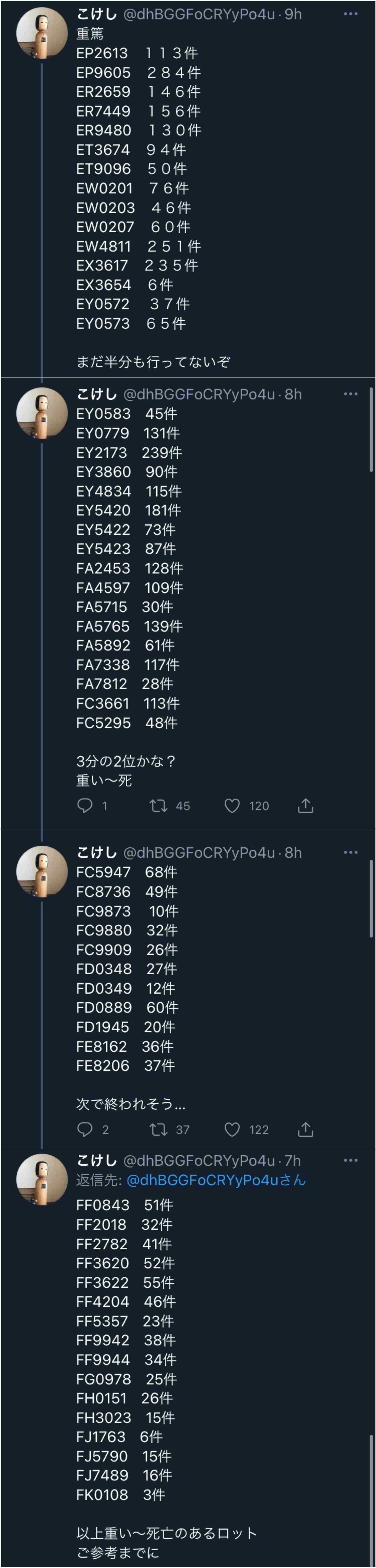 富岳4冠4連覇 スパコン世界ランク