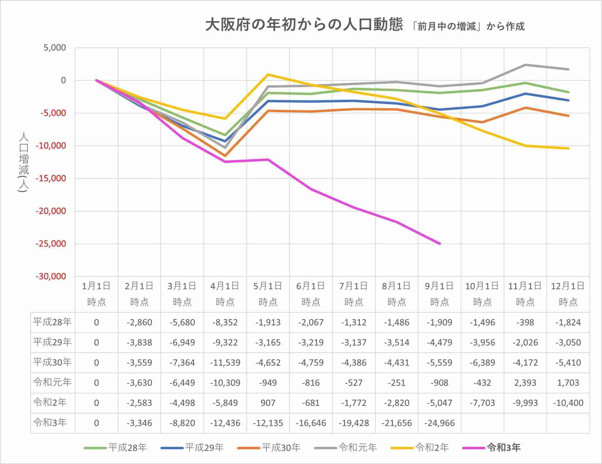 富岳4冠4連覇　スパコン世界ランク