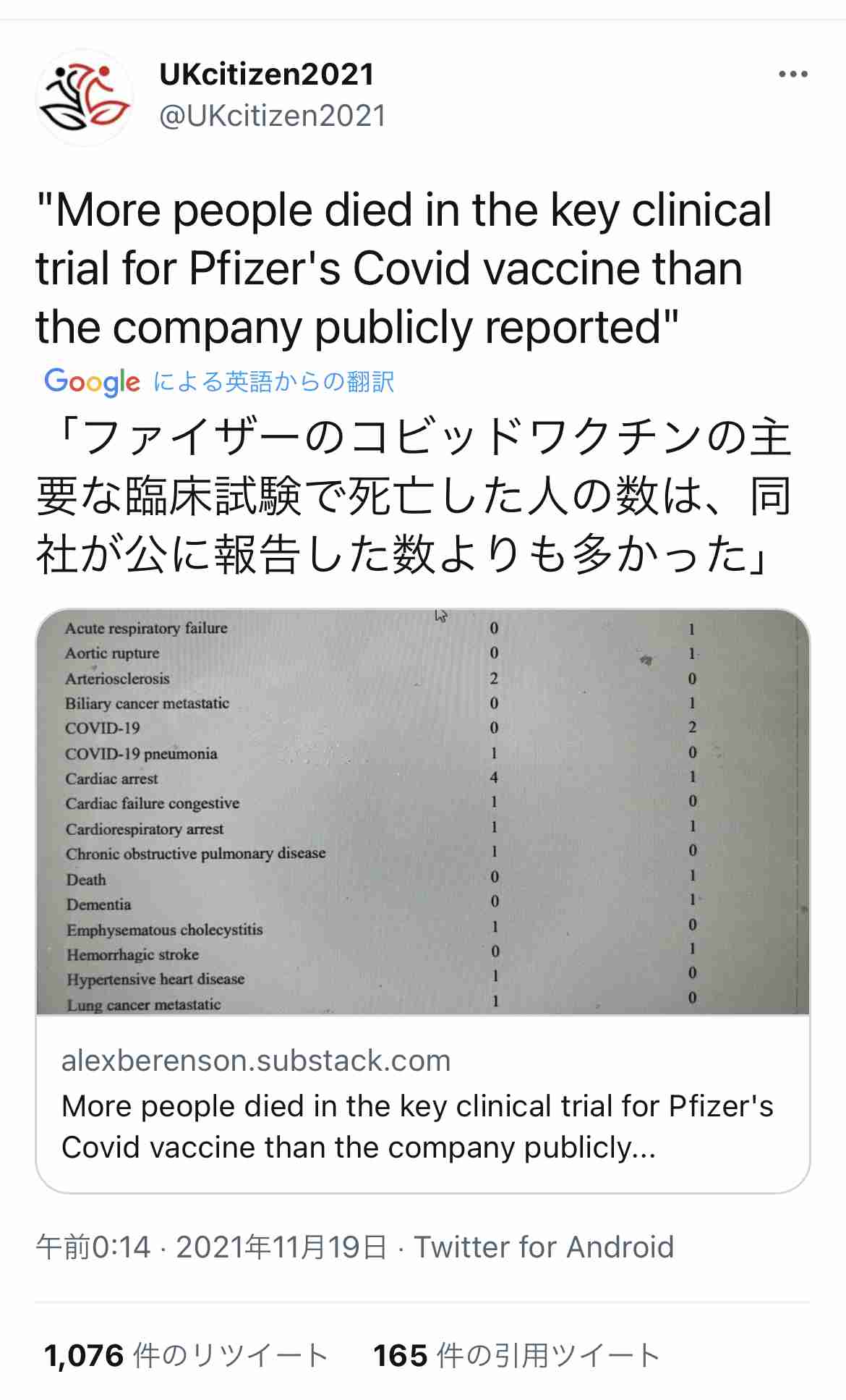 富岳4冠4連覇 スパコン世界ランク