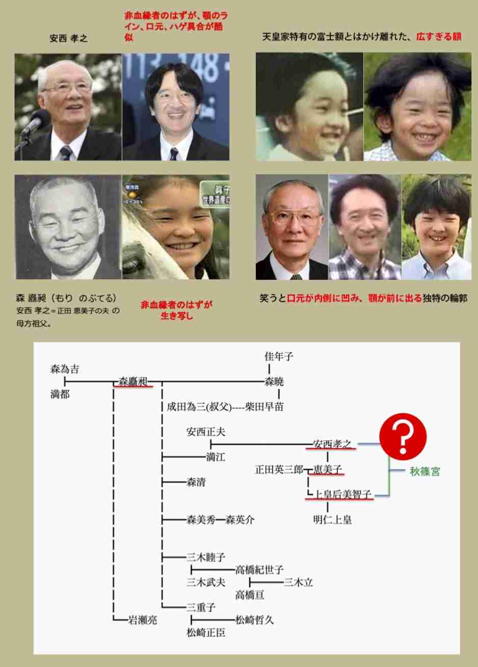 富岳4冠4連覇 スパコン世界ランク