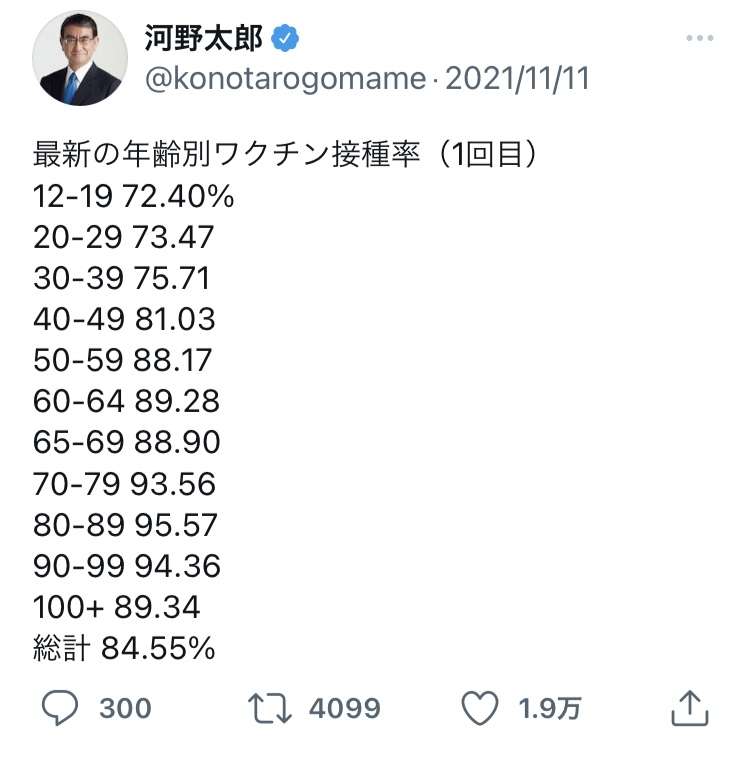 富岳4冠4連覇　スパコン世界ランク