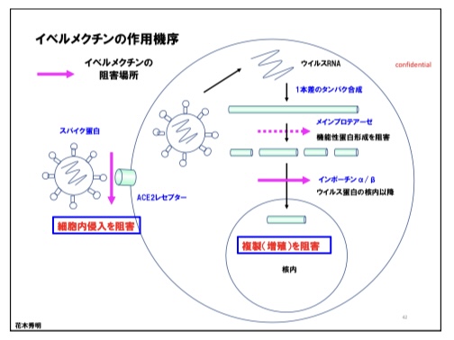 富岳4冠4連覇　スパコン世界ランク