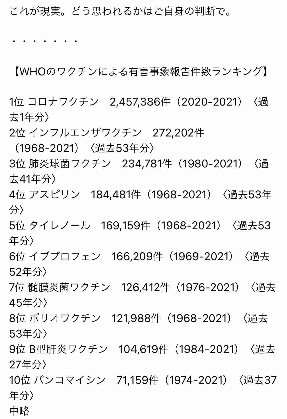 富岳4冠4連覇 スパコン世界ランク