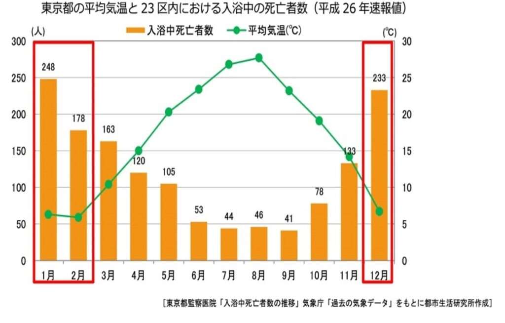 富岳4冠4連覇　スパコン世界ランク