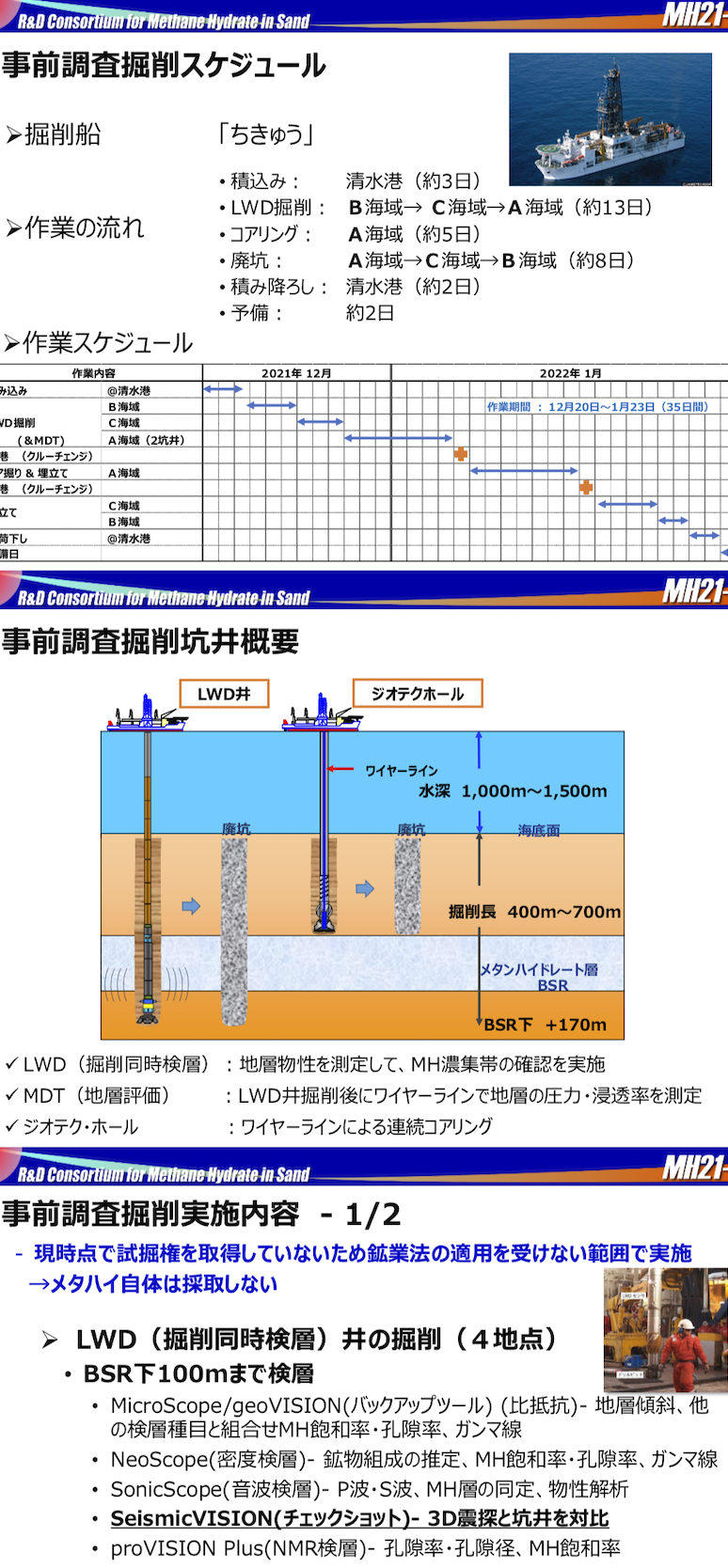 富岳4冠4連覇 スパコン世界ランク
