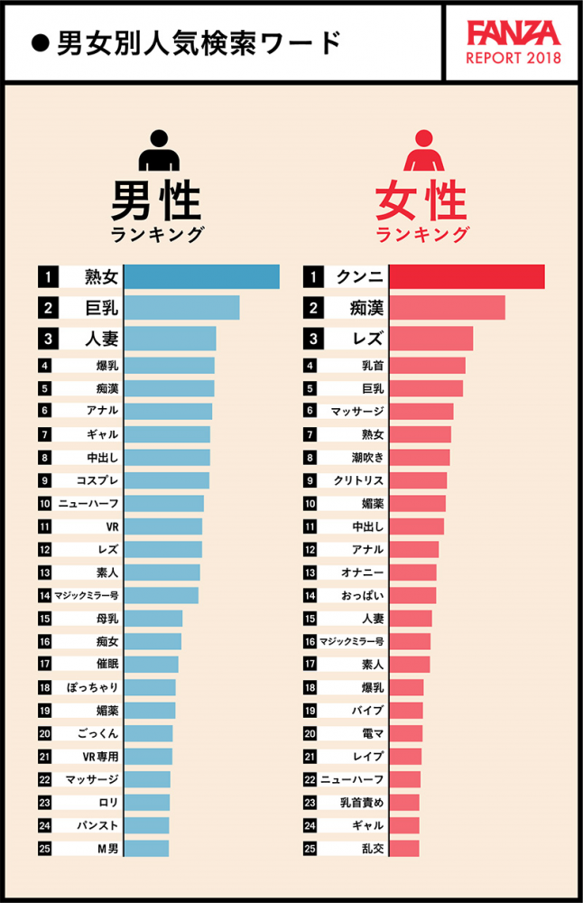 貧乳の方のブラ