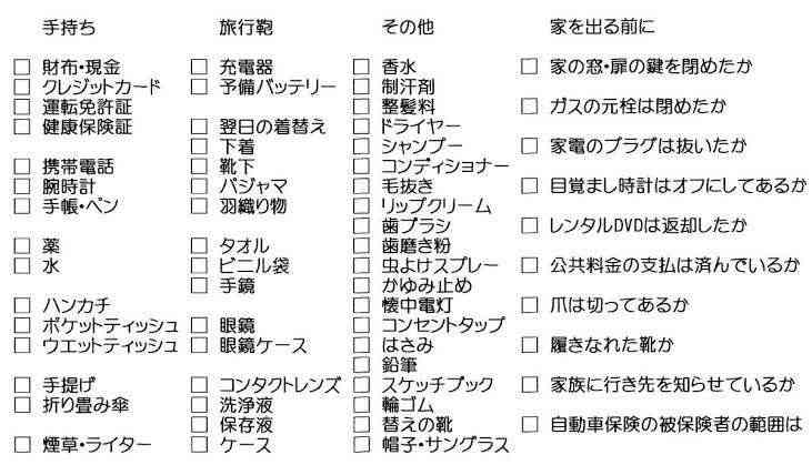 旅行の荷物が多くなってしまう【車じゃない】