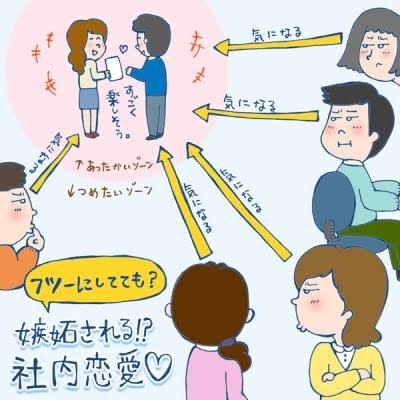 周りに応援されるカップルの特徴