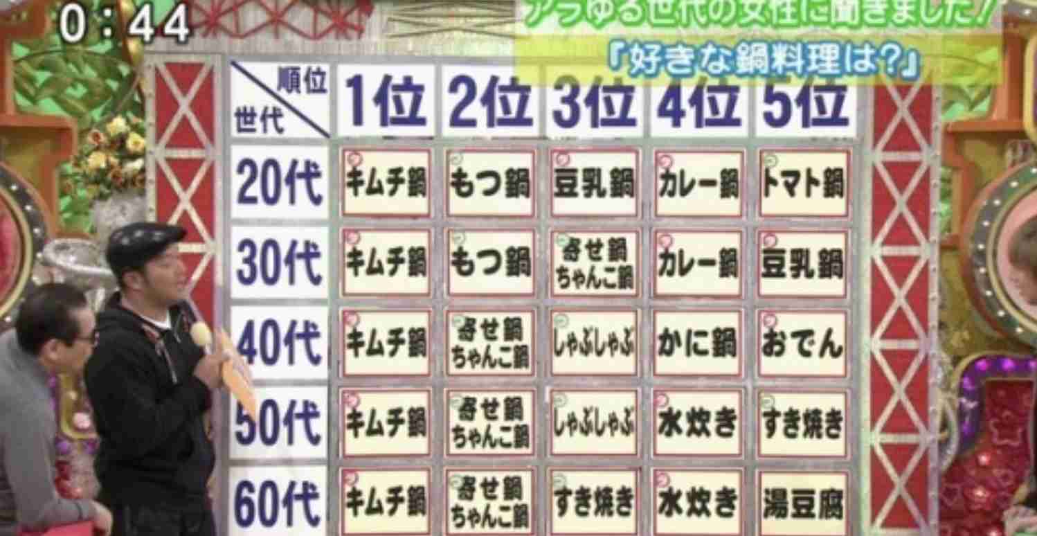 新型コロナワクチン接種率がG7トップに 国際統計でカナダ抜く