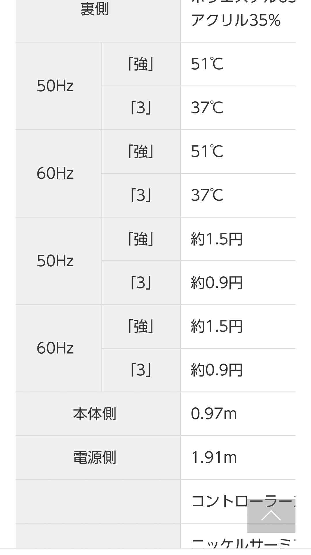 一人暮らしの暖房