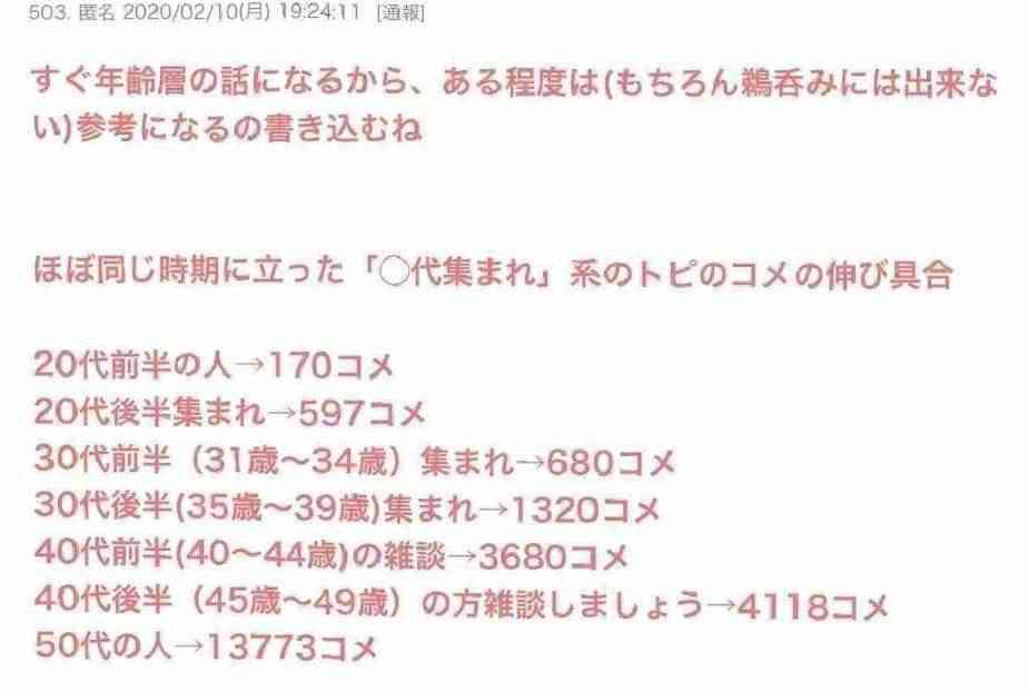 ユーチューブにも挑戦!宮崎美子「やりたいと思ったことだけやっているんです」