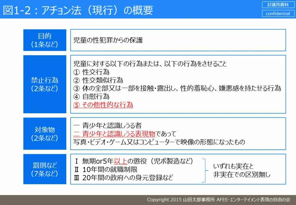 梅田ロフト謝罪 イラストレーターrurudo氏個展の展示方法「配慮に欠けた」「ご不快な思い」
