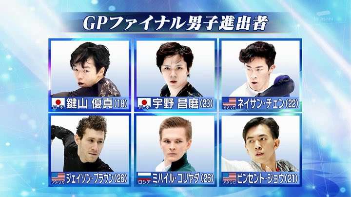 【宇野昌磨選手】ファントピPart.15