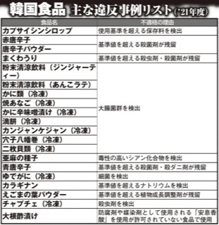 【実況・感想】20周年‼日テレ系音楽の祭典【ベストアーティスト2021】