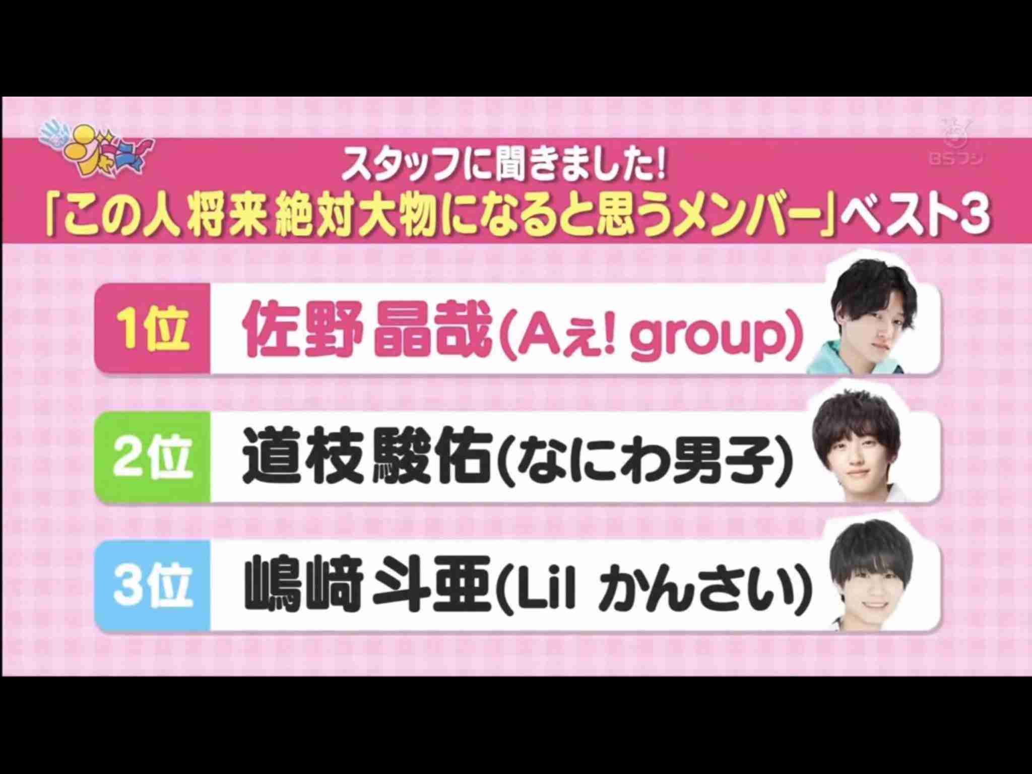 【実況・感想】20周年‼日テレ系音楽の祭典【ベストアーティスト2021】