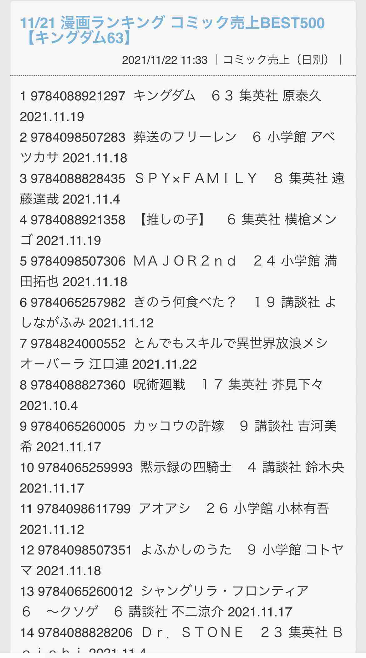 【本誌ネタバレ有】呪術廻戦好きな人パート13【早バレ厳禁】