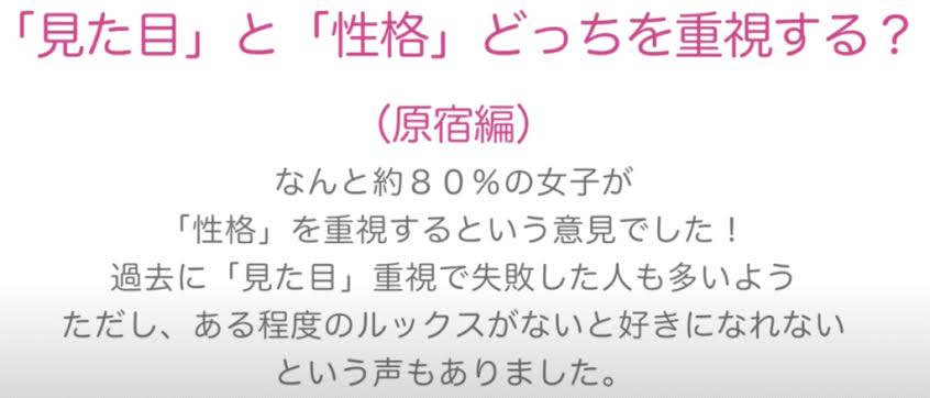 恋人に求める条件で「スペック重視」は2割弱。7割以上が重視する内面の条件