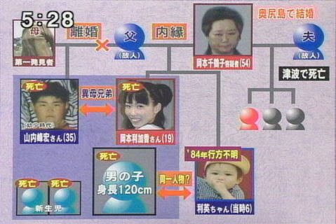 最愛の祖母は「平塚5遺体事件」の犯人 セクシー女優が壮絶人生を告白